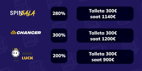 200 talletusbonus|Isoimmat talletusbonukset (2024) .